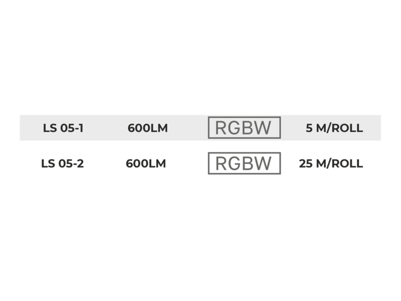 LS 05-1/2 LED STRIPS RGBW 12V