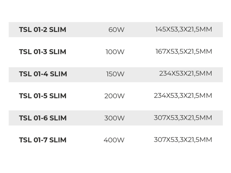 TSL 01-2/3/4/5/6/7 SLIM POWER SUPPLIES 12V
