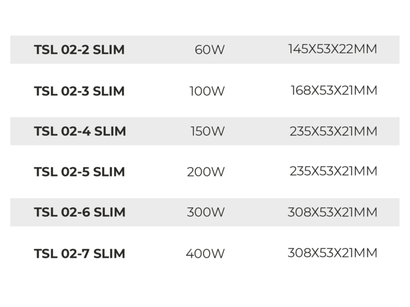 TSL 02-2/3/4/5/6/7 SLIM POWER SUPPLIES 24V