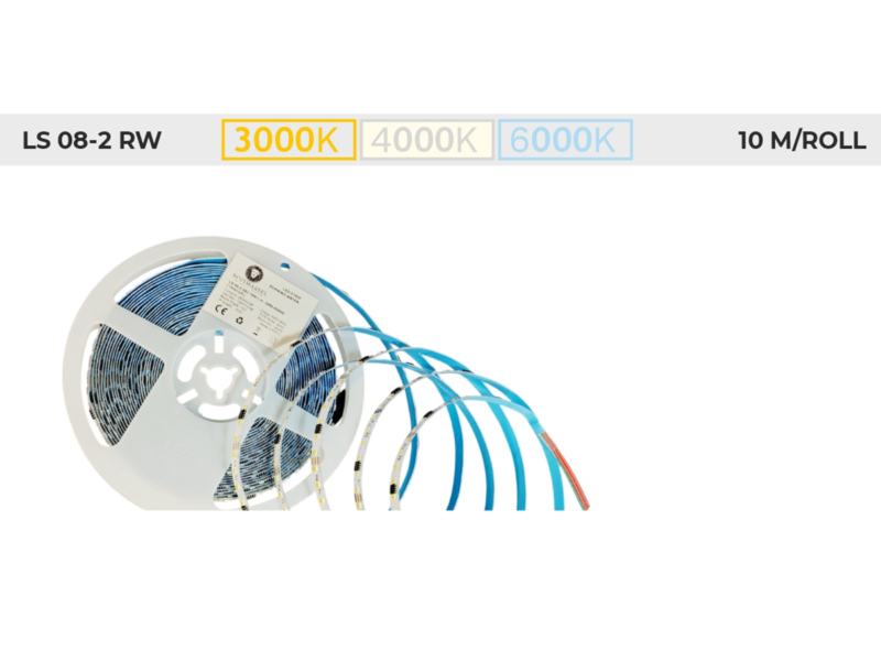LED STRIPS LS08-2 RW "RUNNING WATER"